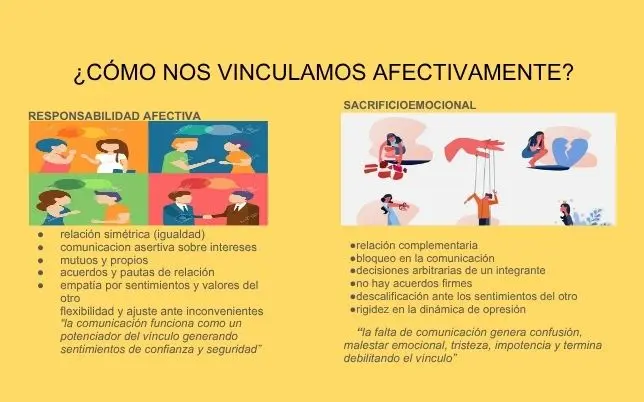 proyectas tus miedos (1)